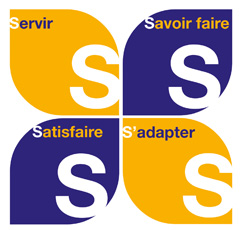4 valeurs d'Apria R.S.A